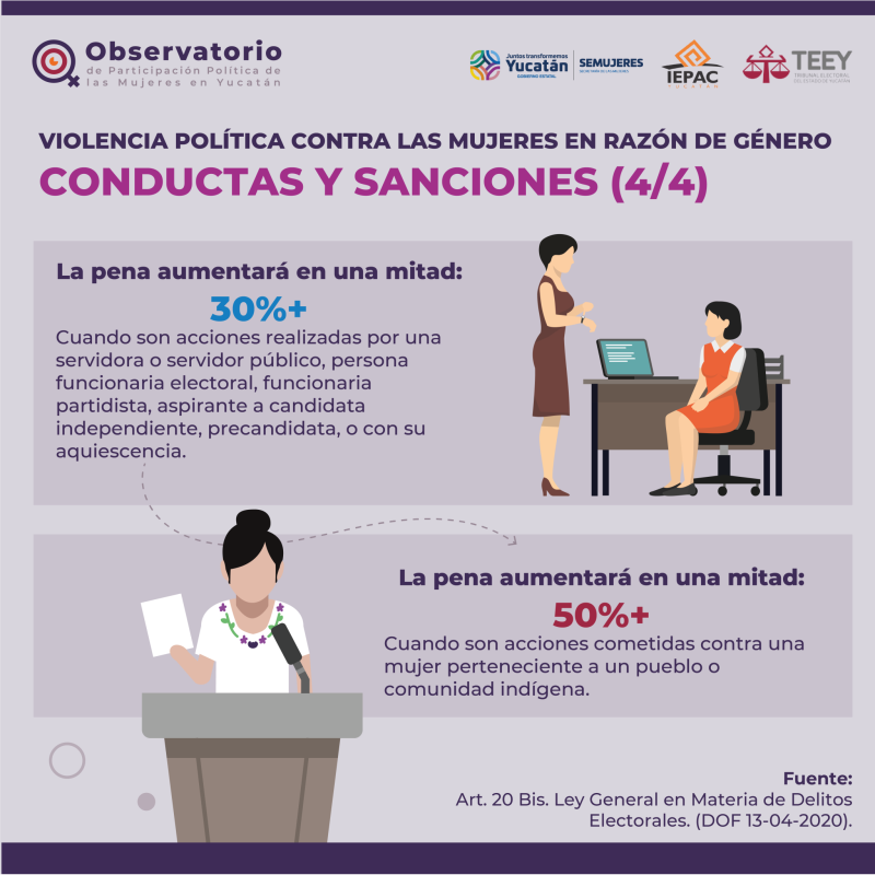 Conductas-sanciones-4